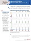 auvergne_rhone_alpes_remuneration_annuelle