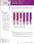 avocats_categories_sociales
