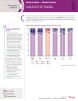 avocats_contrats_travail