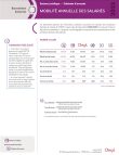 avocats_mobilite_annuelle