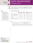 commissaires_priseurs_chomage_annuel