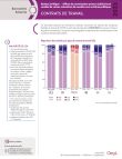 commissaires_priseurs_contrats_travail