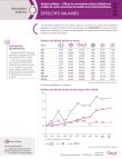commissaires_priseurs_effectifs_salaries