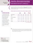 commissaires_priseurs_remuneration_annuelle
