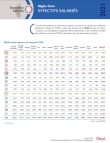 corse_effectifs_salaries