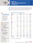 corse_remuneration_nette
