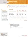 entreprises_architecture_mobilite_pro