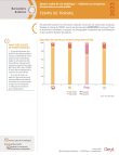 entreprises_architecture_temps_travail