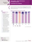 etudes_administrateurs_contrats_travail