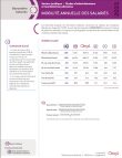 etudes_administrateurs_mobilite