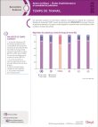 etudes_administrateurs_temps_travail