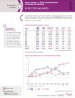 etudes_adminstrateurs_effectifs_salaries