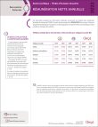 huissiers_remuneration_annuelle