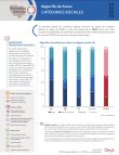 ile_de_france_categories_sociales