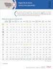 ile_de_france_effectifs_salaries