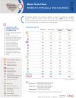 ile_de_france_mobilite_annuelle_salaries