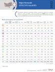 normandie_effectifs_salaries