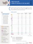 normandie_mobilite_annuelle_salaries