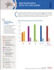 nouvelle_aquitaine_effectifs_genre