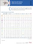 nouvelle_aquitaine_effectifs_salaries