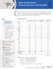 nouvelle_aquitaine_mobilite_annuelle_salaries