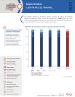 occitanie_contrats_travail