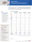 occitanie_ormation_professionnelle