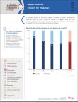 occitanie_temps_travail