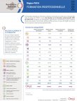 paca_formation_professionnelle