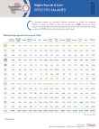 pays_loire_effectifs_salaries