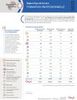 pays_loire_formation_professionnelle