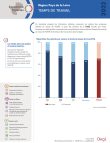 pays_loire_temps_travail